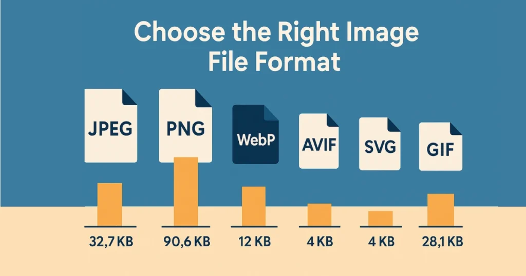 Choose the Right Image File Format
