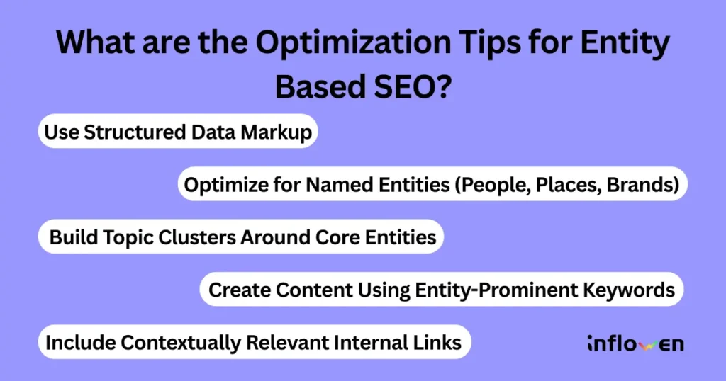 Entity Optimization Tips for SEO