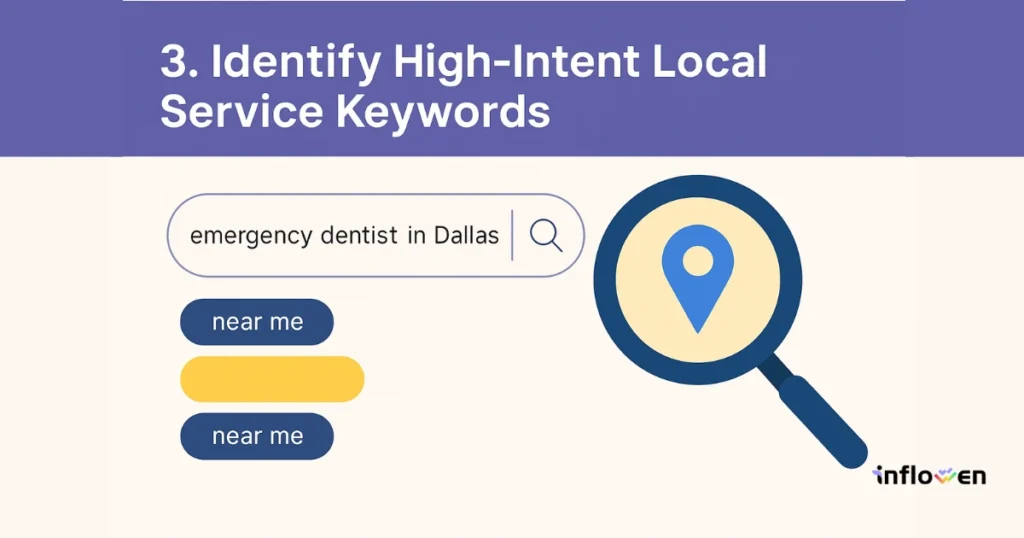 Identify high intent local service keywords