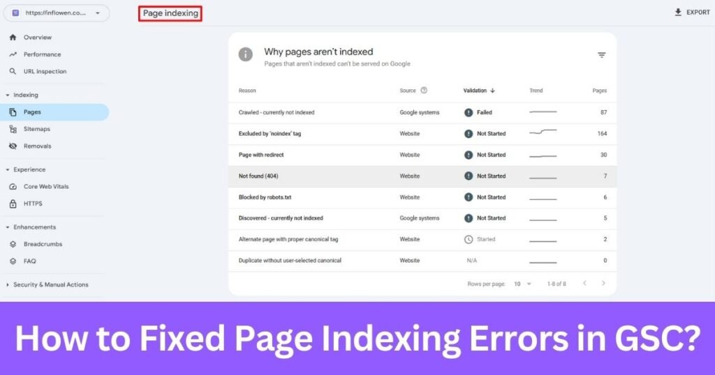 How to Fix Page Indexing Errors in GSC?