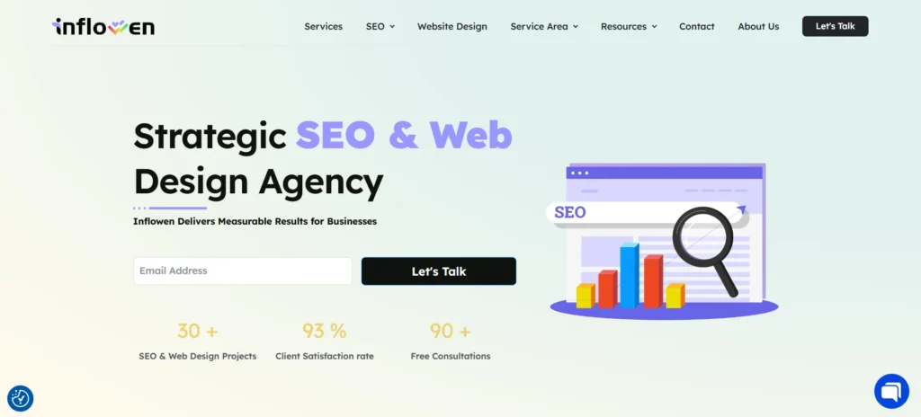 Inflowen Web Design Agency